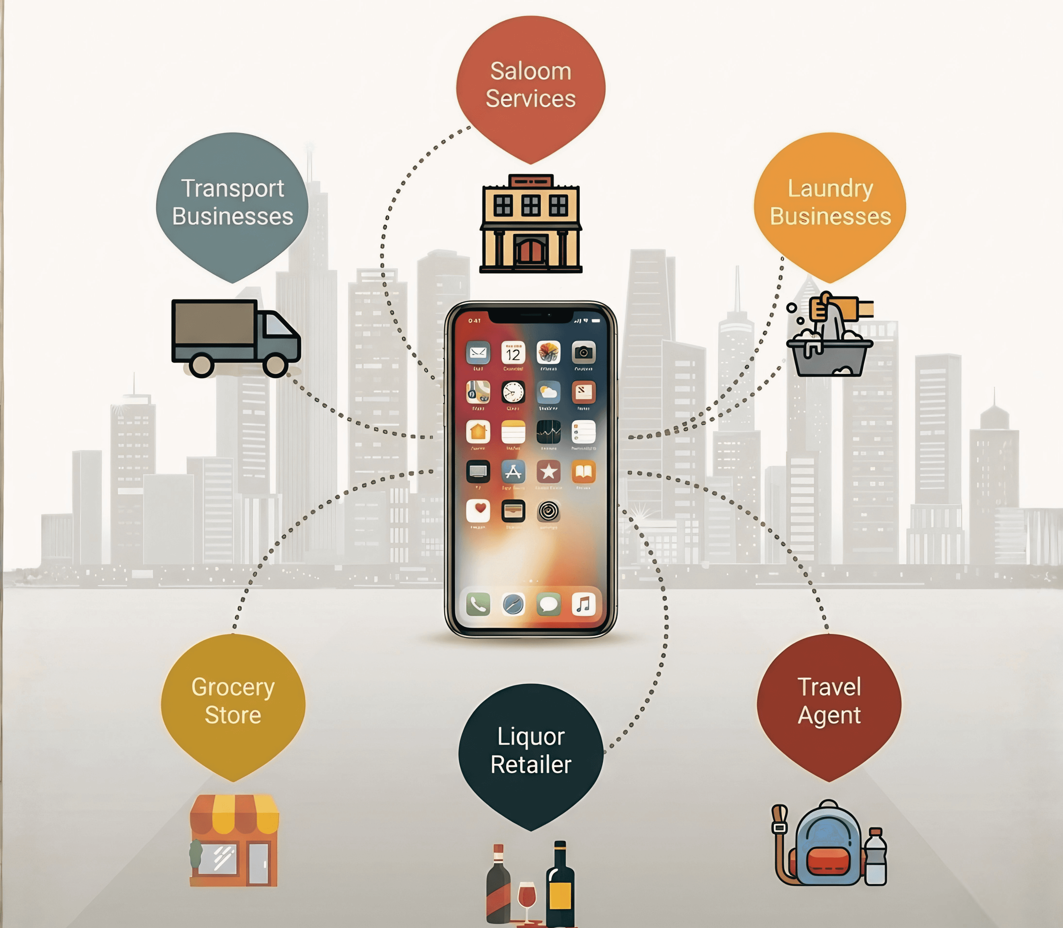 On-Demand Solutions